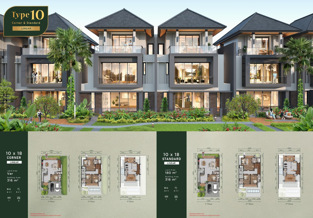 facade dan denah lantai matera lakeside tipe 10x18