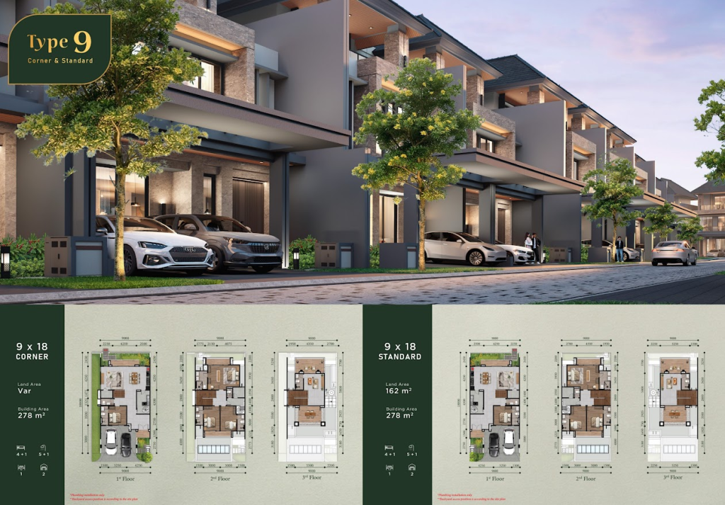 facade dan denah lantai matera lakeside tipe 9x18