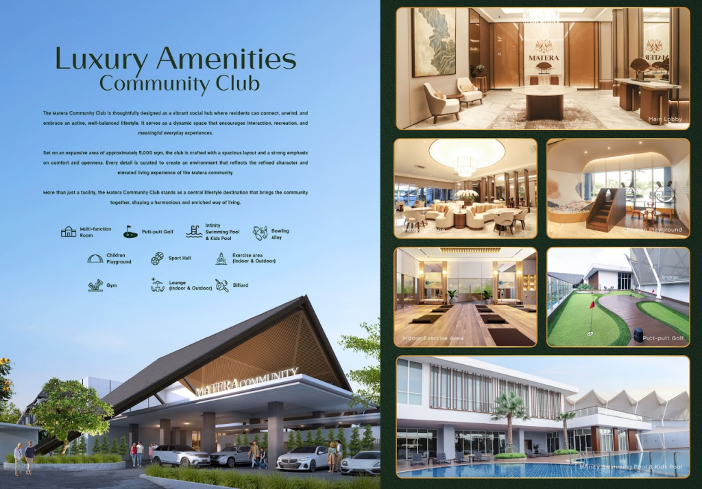 fasilitas matera community club lengkap dengan gambar facade depan infinity swiming pool, mini golf, indoor exercise area, main lobby dan lounge